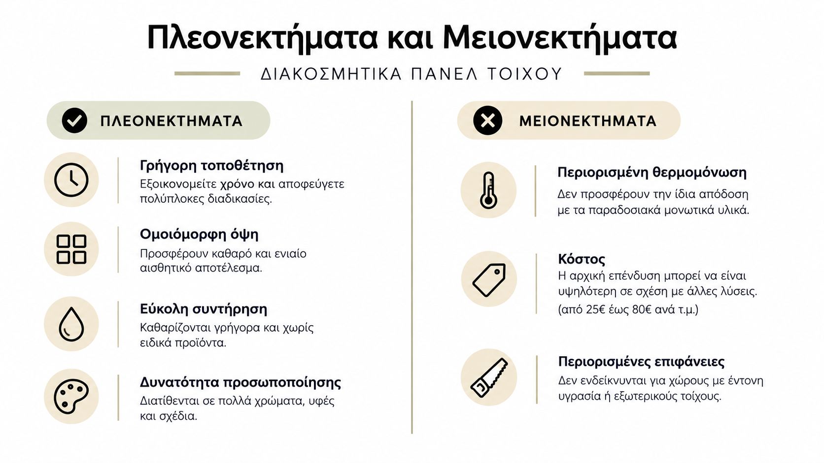 Πίνακας με τα πλεονεκτήματα και τα μειονεκτήματα της τοποθέτησης διακοσμητικών πάνελ τοίχου σε εσωτερικούς χώρους κατοικιών.