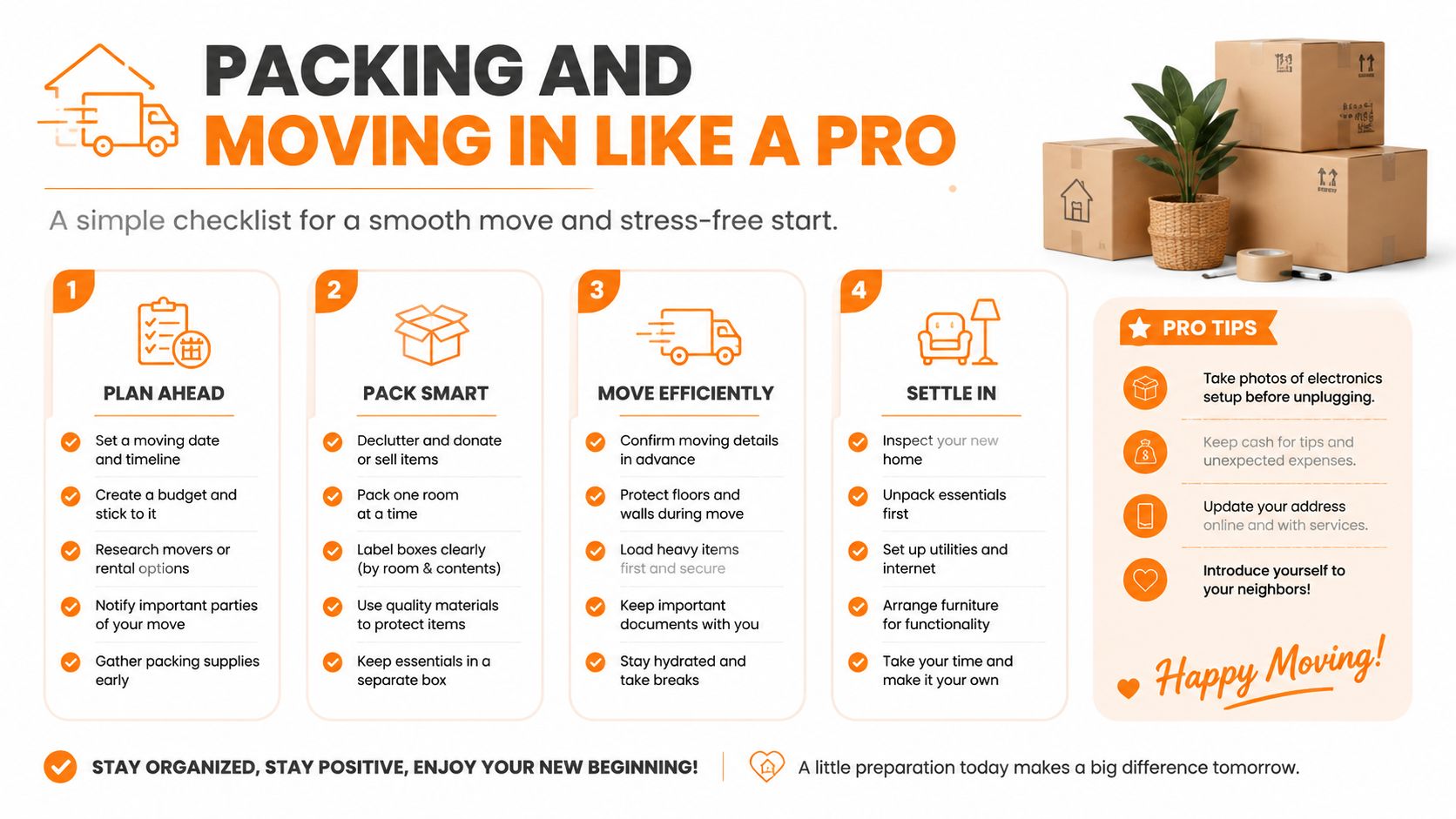 A professional infographic titled Packing and Moving in Like a Pro with a step-by-step moving checklist.