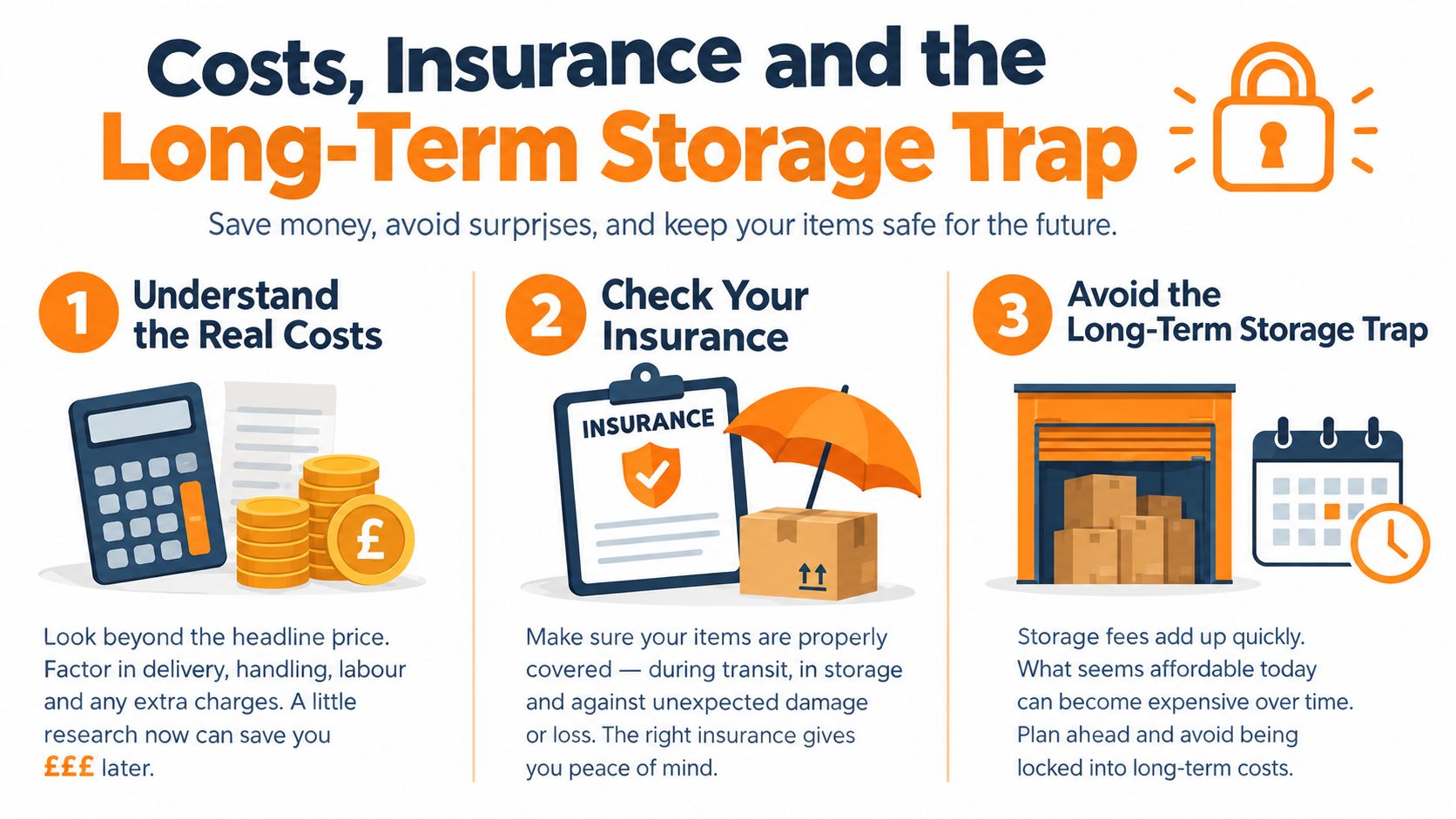An infographic detailing three key tips for managing storage costs, insurance, and avoiding long-term storage traps.