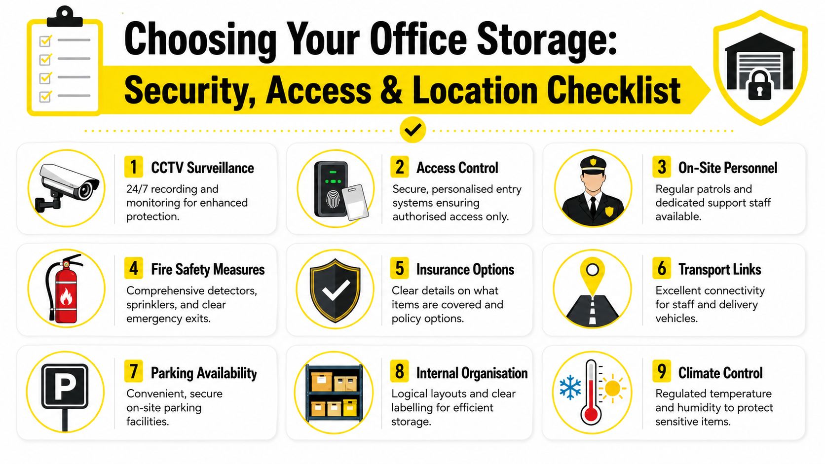 An infographic checklist for evaluating office storage facilities featuring security, access control, location, and climate requirements.