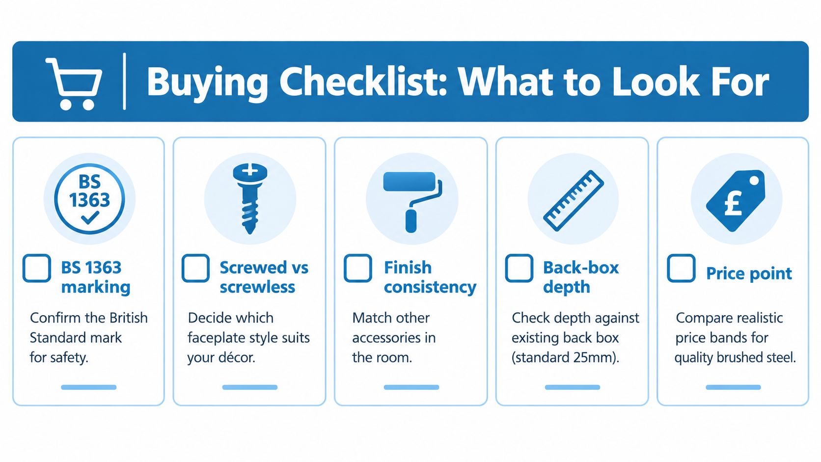 A helpful buying checklist infographic outlining five essential factors to consider when choosing electrical wall sockets.