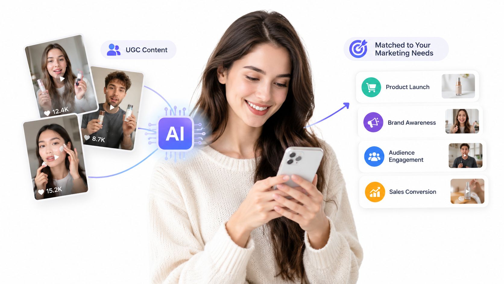 A woman using a smartphone with AI technology transforming user-generated content into targeted digital marketing strategies.