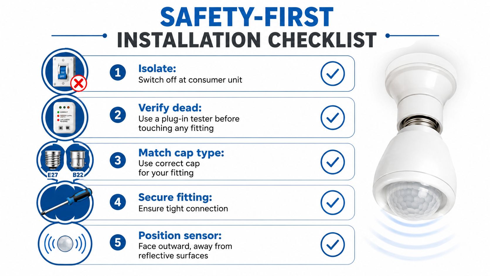 A safety-first installation checklist infographic showing five steps for safely installing a dusk to dawn light bulb.