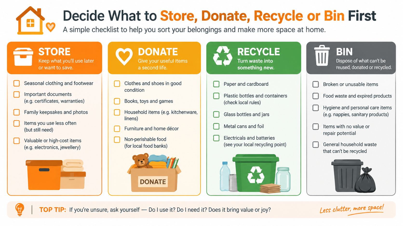 An infographic checklist guiding users to organize belongings by storing, donating, recycling, or binning items.