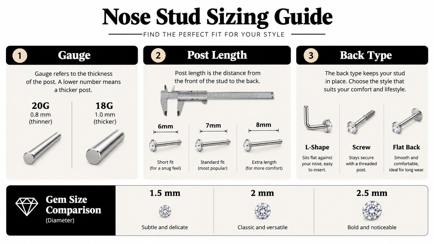 A comprehensive sizing guide for nose studs, showing gauge thickness, post lengths, back types, and gemstone diameters.