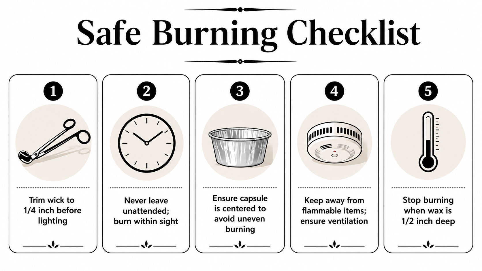A five-step safety checklist infographic for burning candles with a surprise ring inside.