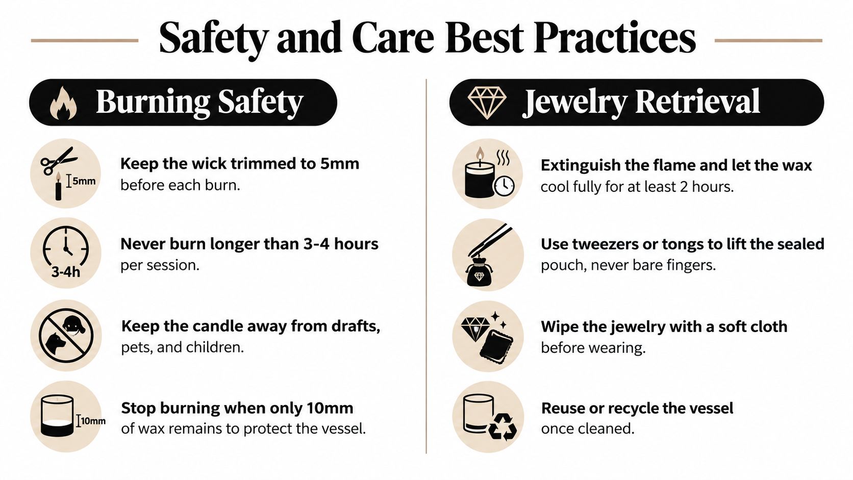 An instructional infographic detailing safety tips for burning candles and instructions for retrieving hidden jewelry.