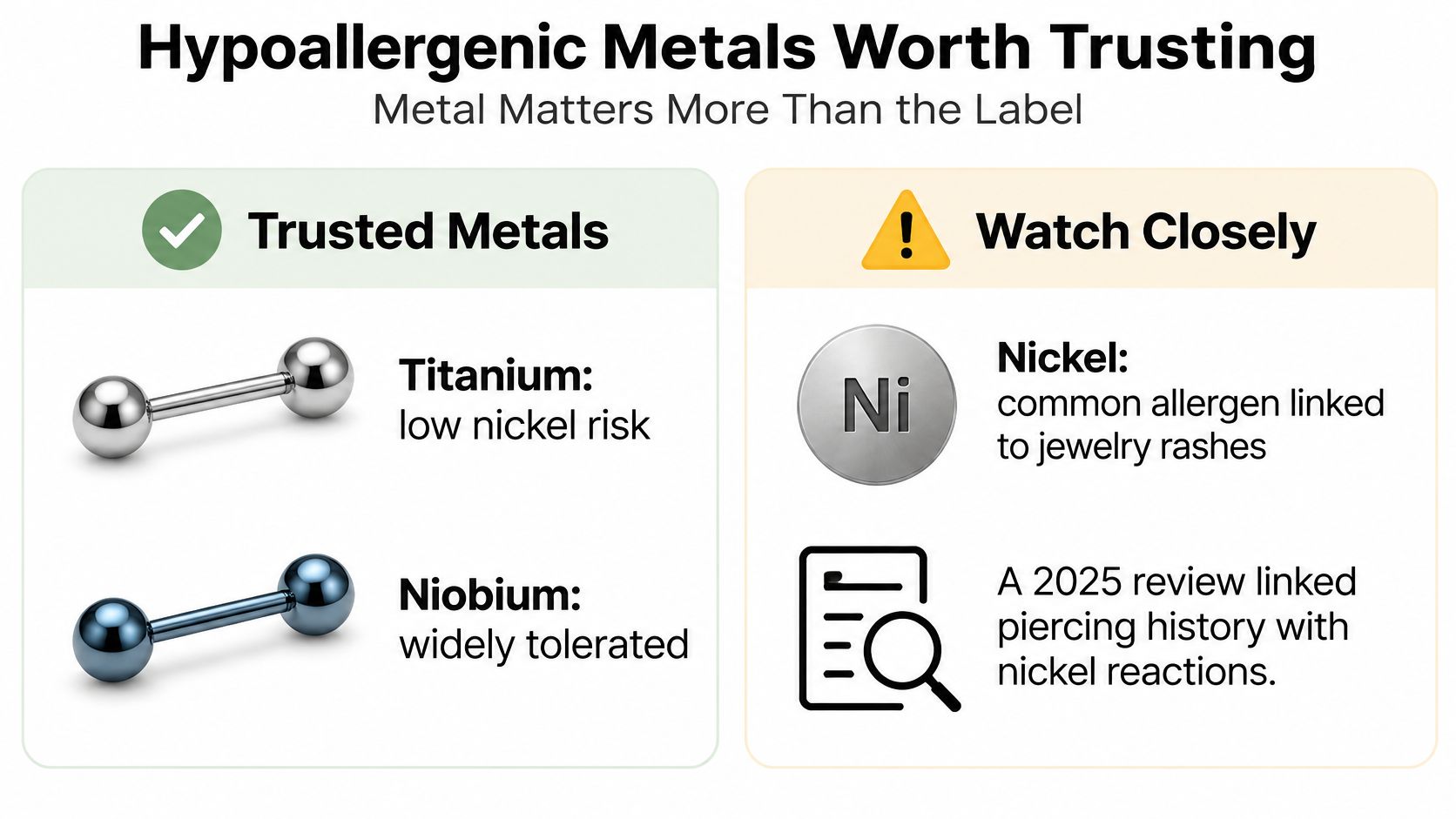 An infographic highlighting hypoallergenic piercing metals like titanium and niobium versus the risks of using nickel.