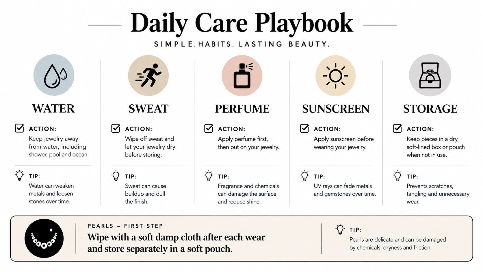 An infographic titled Daily Care Playbook providing essential tips for maintaining jewelry longevity and protecting delicate pieces.