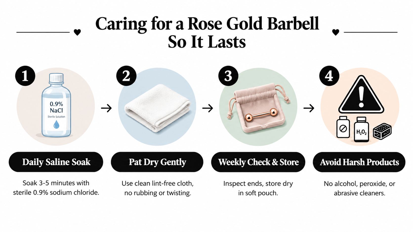 A step-by-step guide on how to clean and care for a rose gold body jewelry barbell.