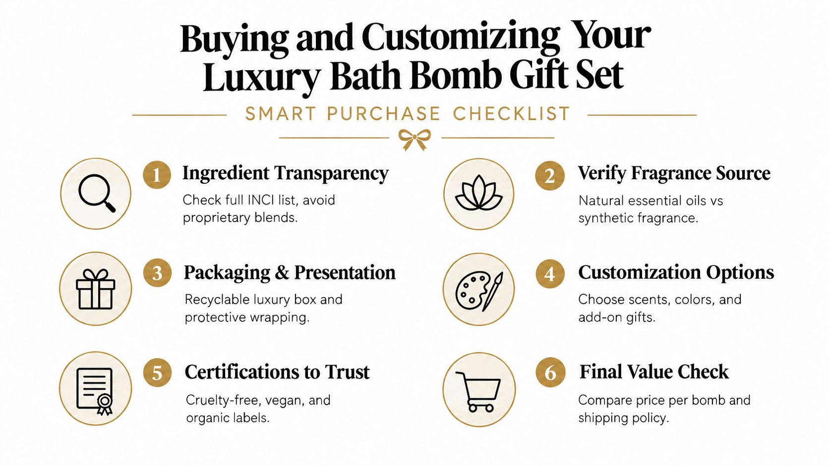 A checklist infographic titled Buying and Customizing Your Luxury Bath Bomb Gift Set with six essential tips.