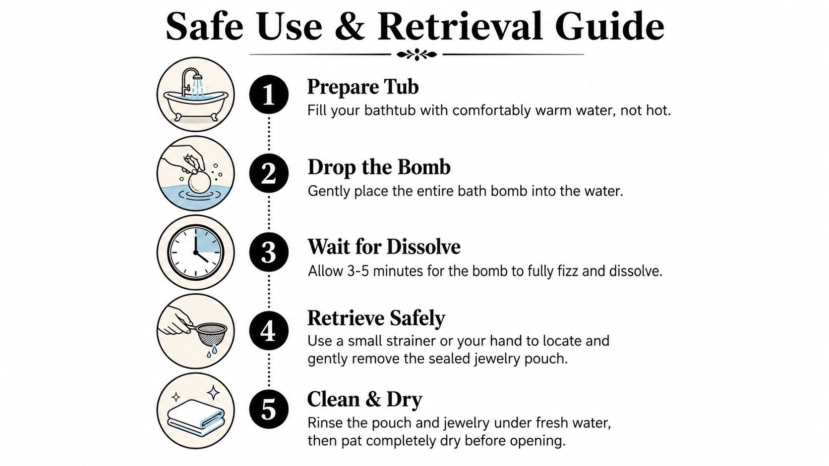 A five-step instructional guide on how to safely use bath bombs that contain hidden jewelry items.