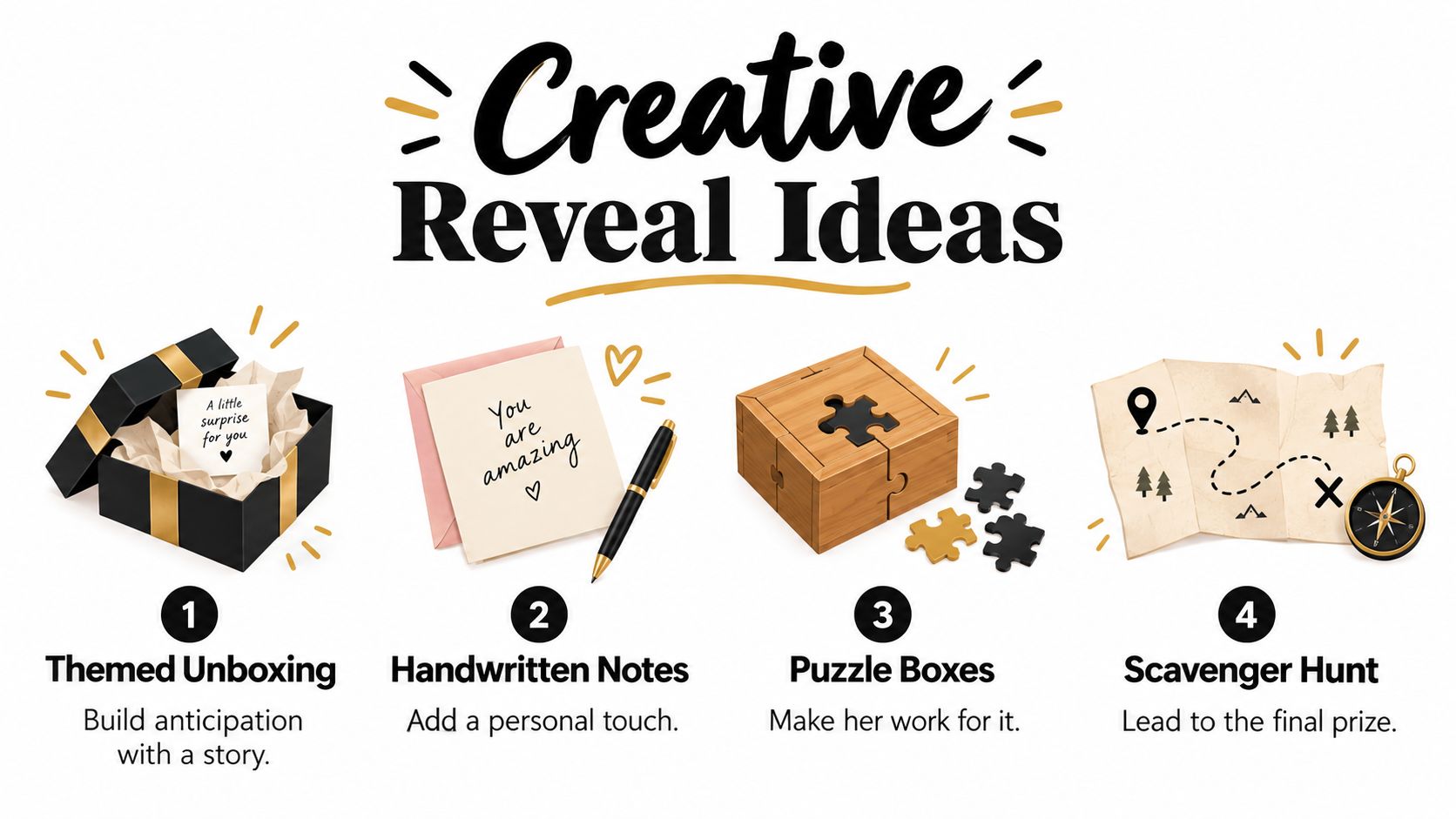 An infographic displaying four creative gift reveal ideas including themed unboxing, handwritten notes, puzzle boxes, and scavenger hunts.