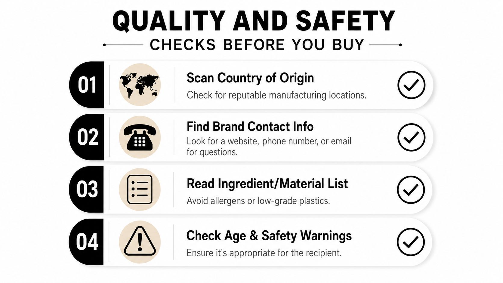 An infographic list titled Quality and Safety detailing four essential checks to perform before purchasing products.