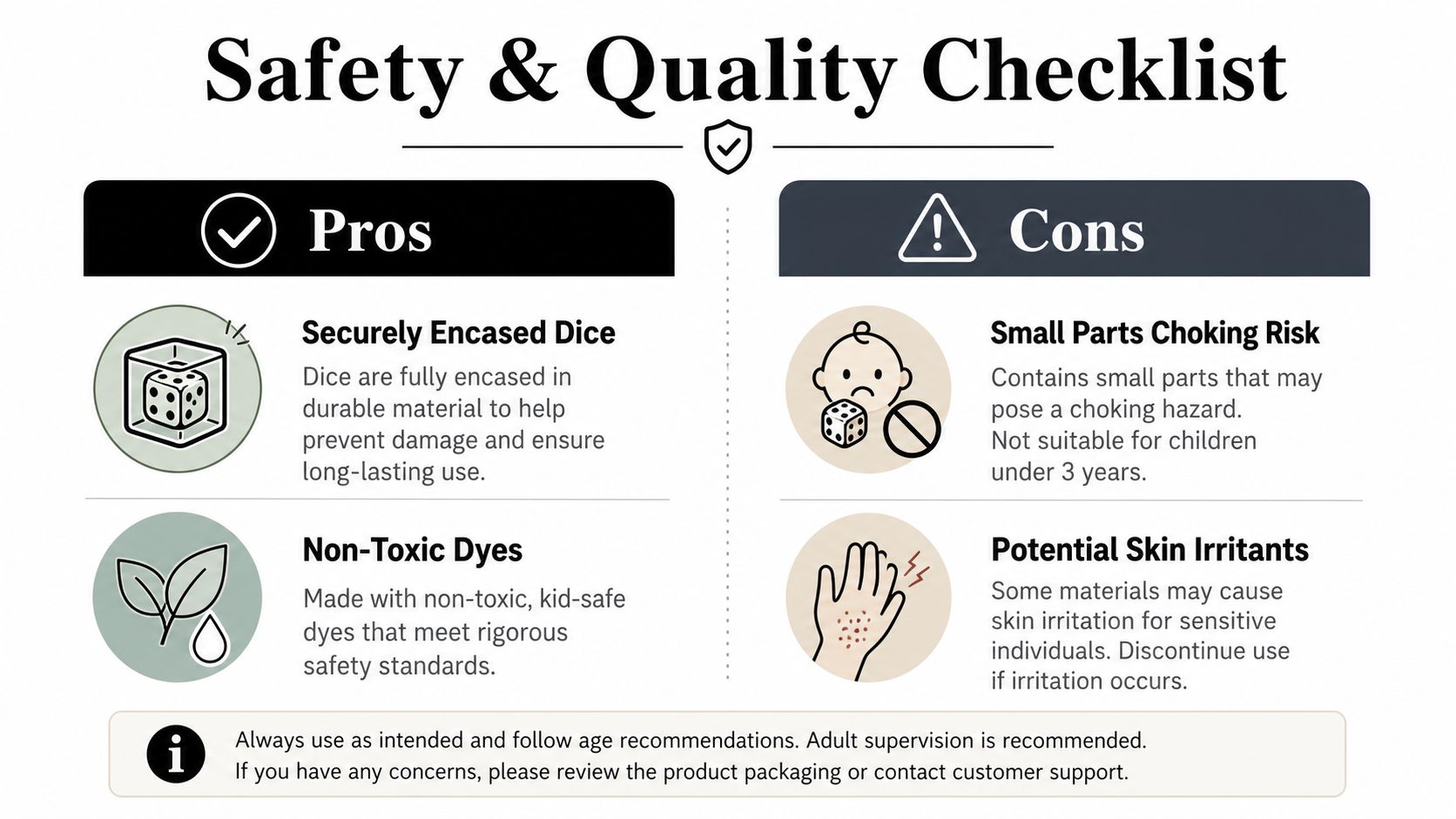 A safety and quality checklist infographic for bath bombs with dice showing pros and cons for users.