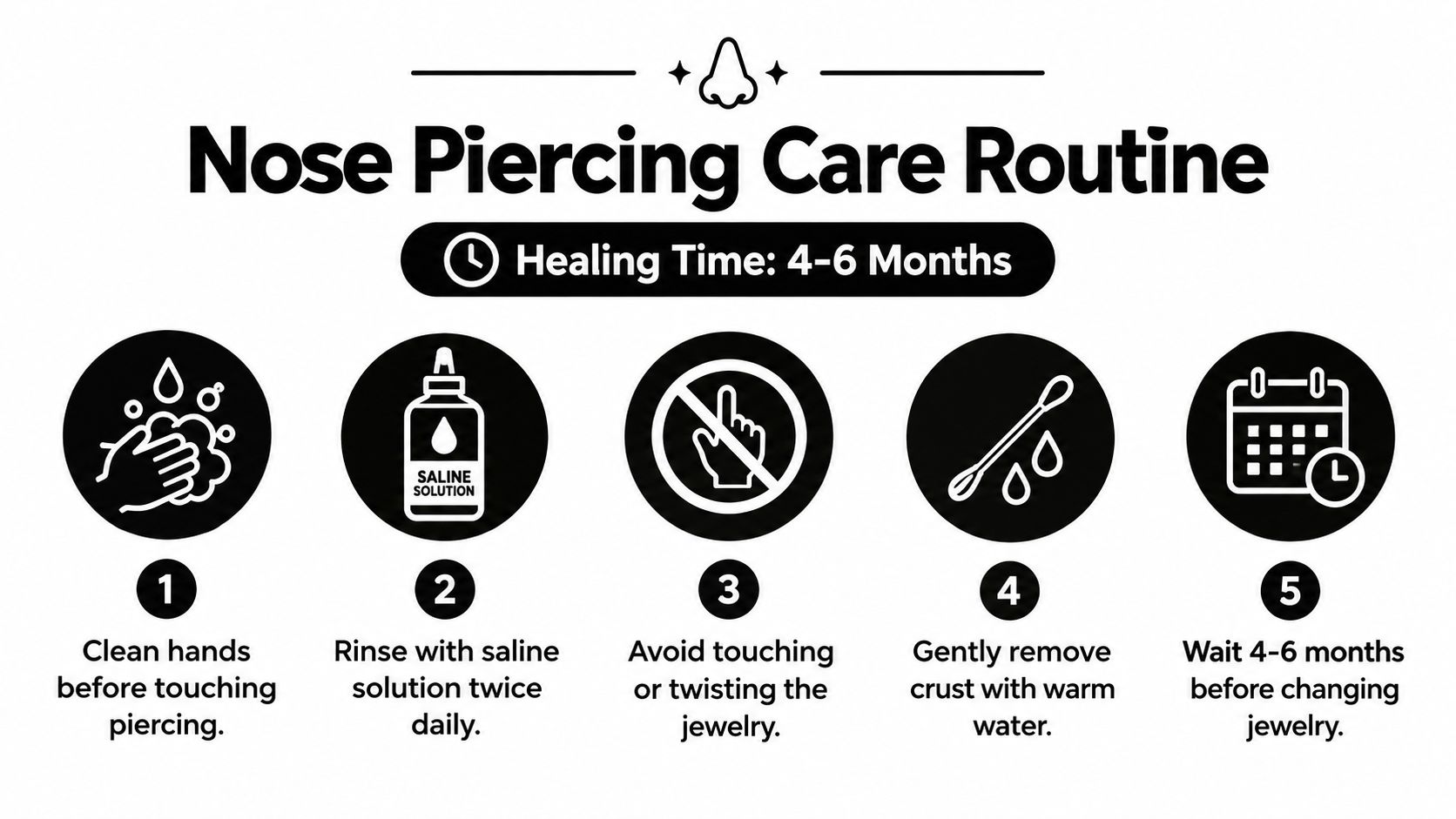An infographic titled Nose Piercing Care Routine detailing five essential steps for keeping a new piercing clean and healthy.