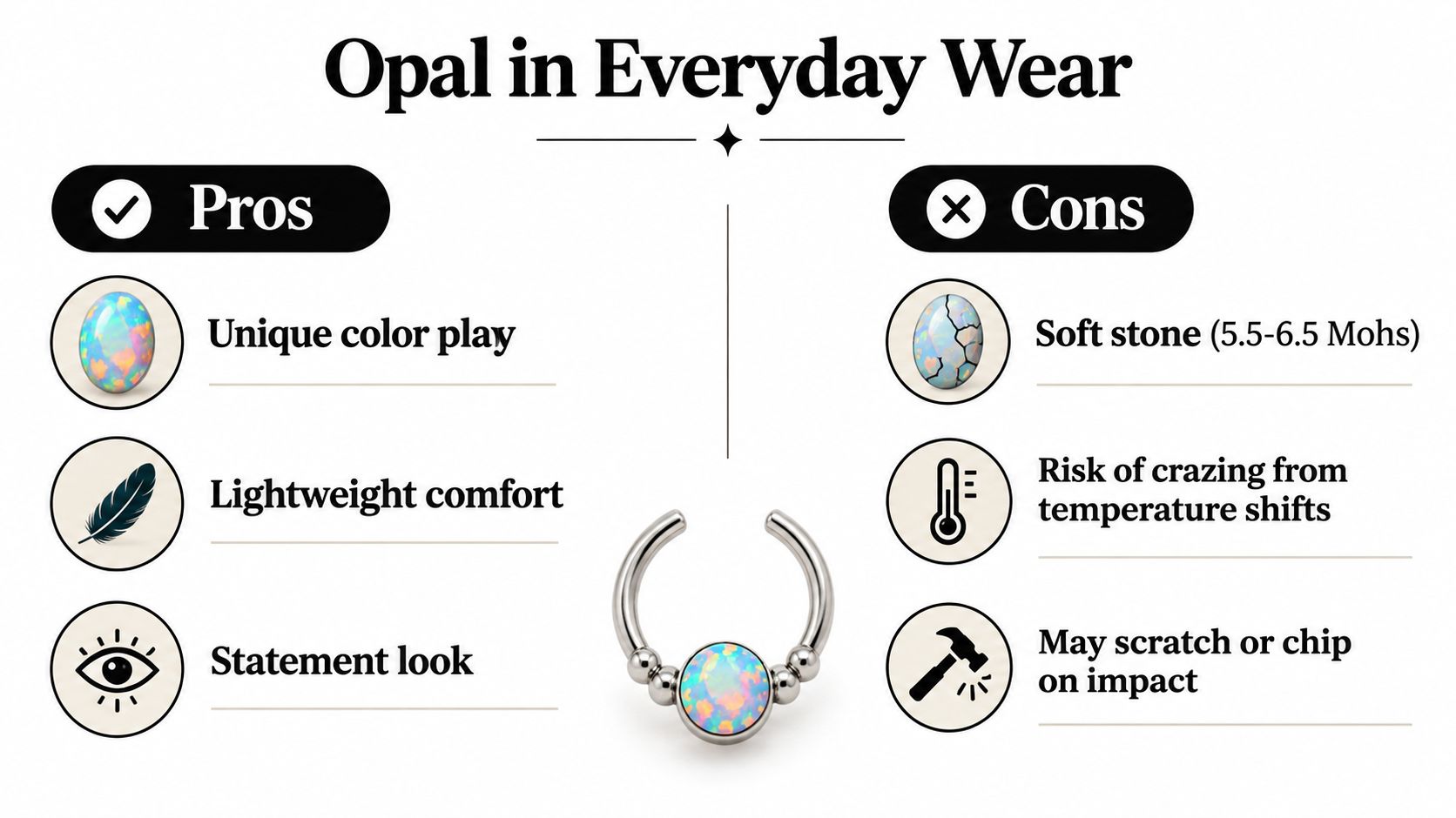 A comparison chart outlining the pros and cons of wearing opal septum jewelry for everyday use.
