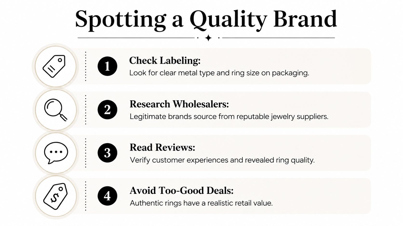An infographic titled Spotting a Quality Brand listing four essential tips for identifying authentic jewelry rings.