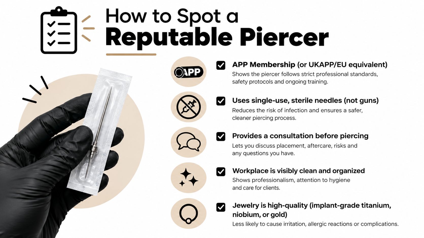An infographic detailing five essential signs of a professional and reputable body piercer for safe piercings.