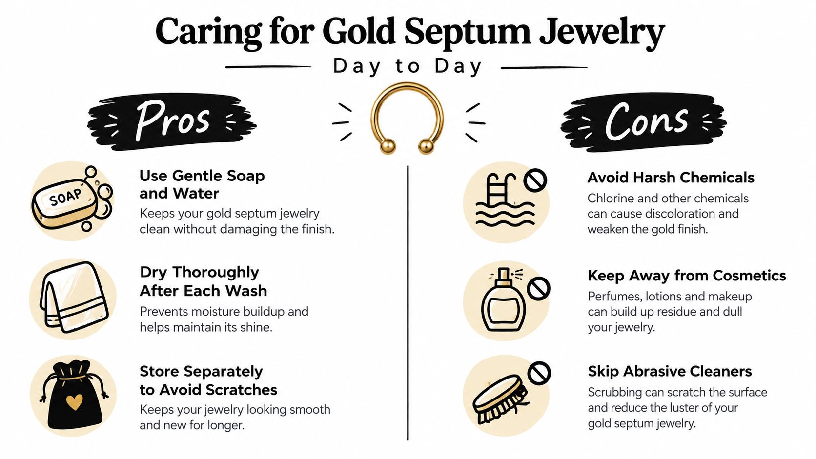 An infographic titled Caring for Gold Septum Jewelry outlining daily tips for cleaning and maintaining gold septum piercings.