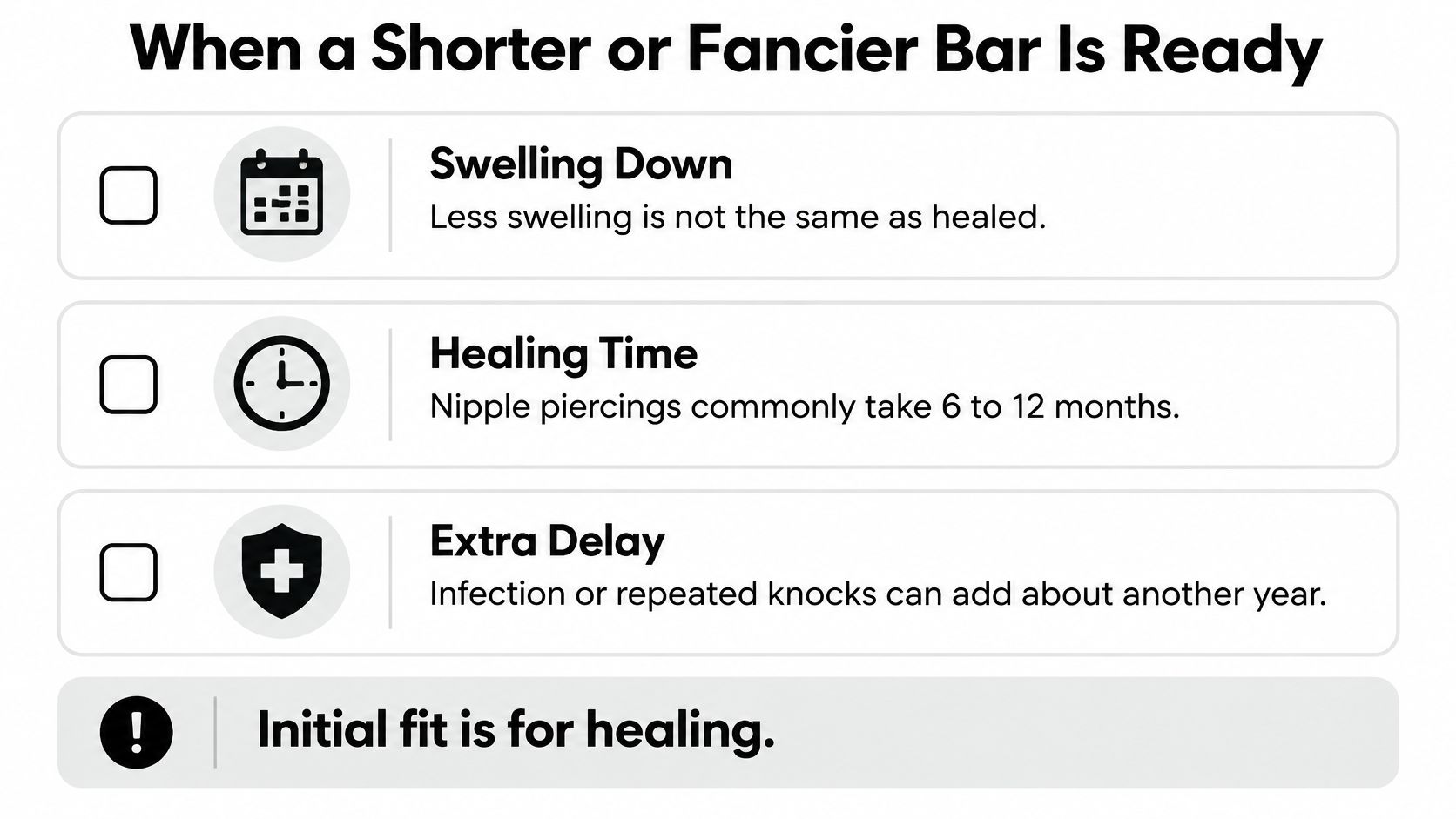 A guide listing factors to consider before changing to a shorter or fancier nipple piercing bar.