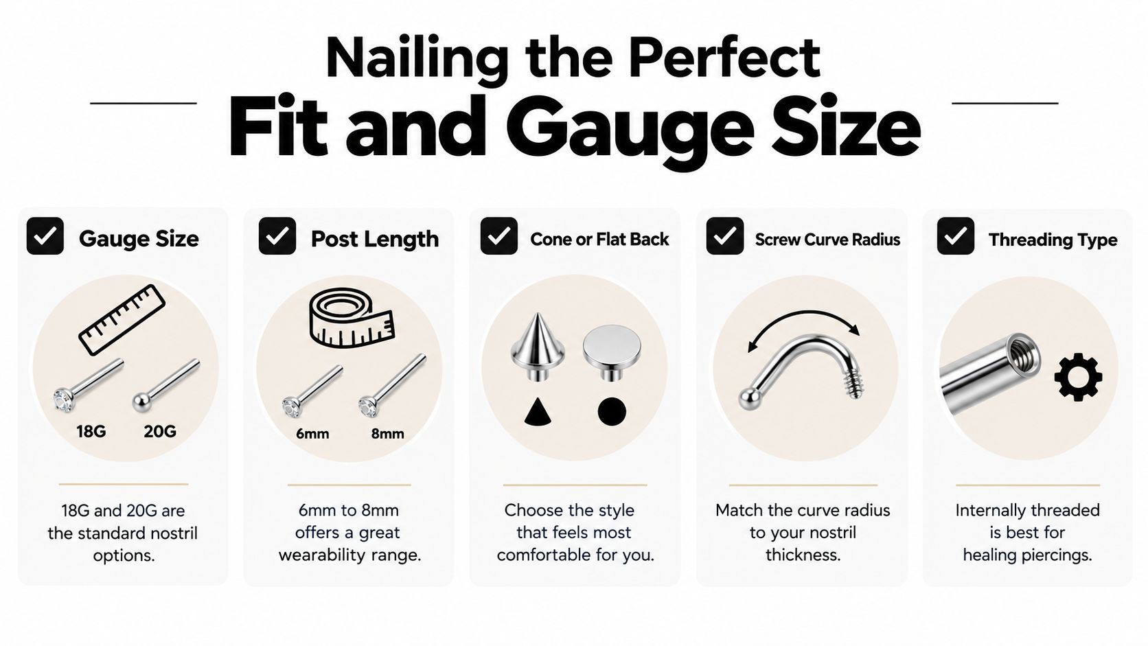 A helpful infographic guide explaining how to choose the correct size and style for titanium nose screws.