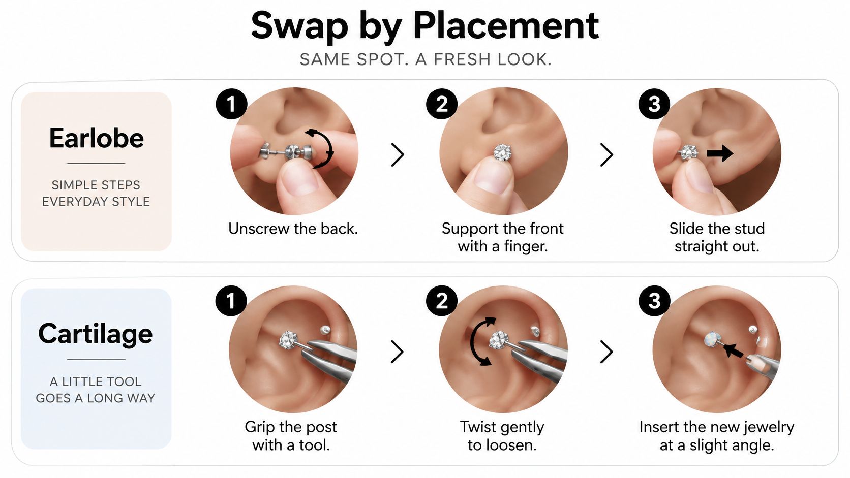 A step-by-step instructional guide on how to safely swap earlobe and cartilage piercing jewelry at home.
