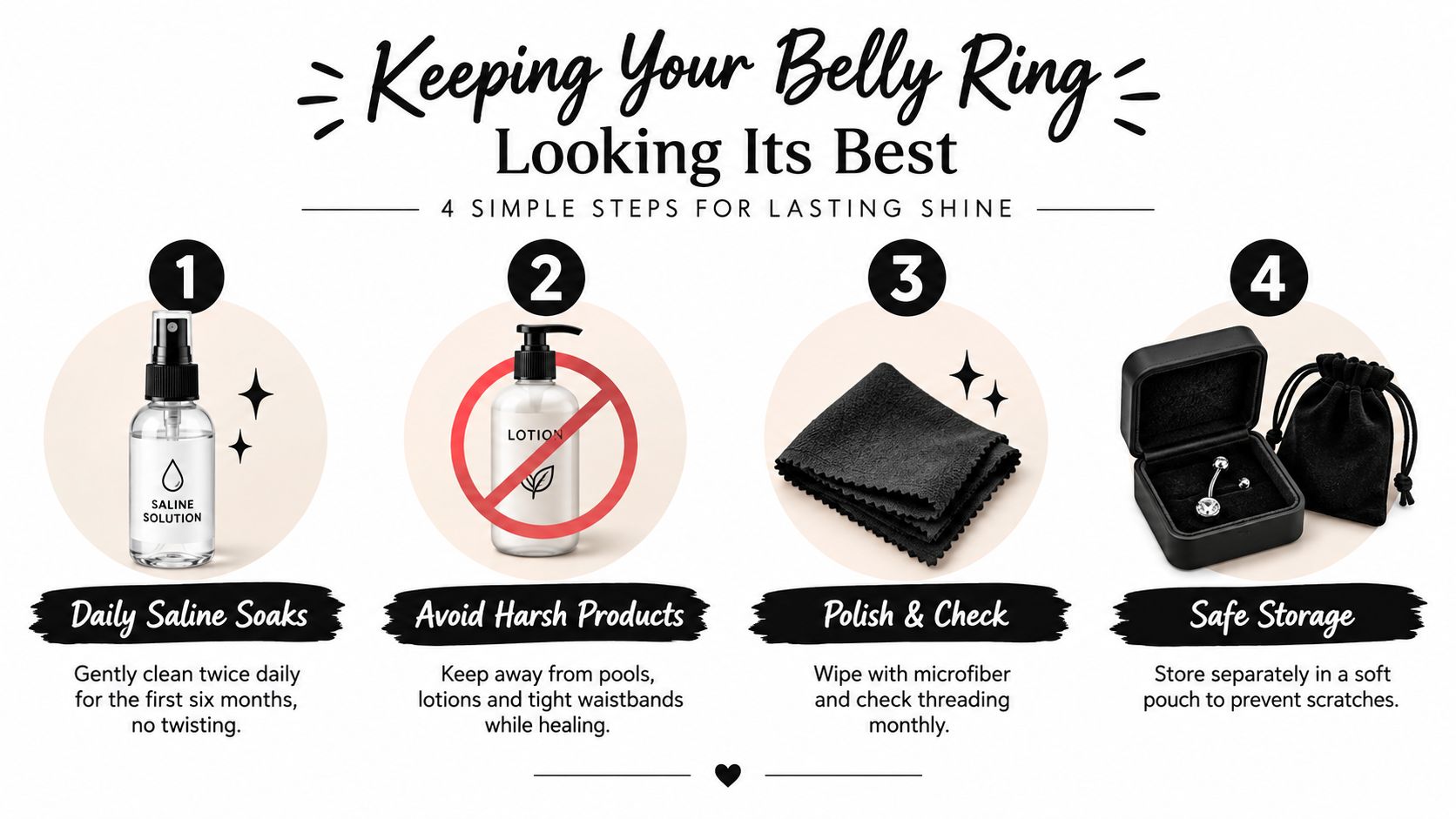 An infographic showing four steps for maintaining belly button rings, including cleaning, avoiding products, polishing, and storage.
