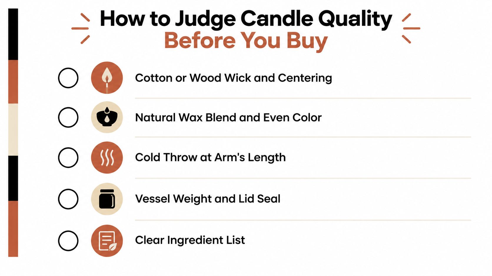 A checklist titled How to Judge Candle Quality Before You Buy, listing five key factors for selecting candles.
