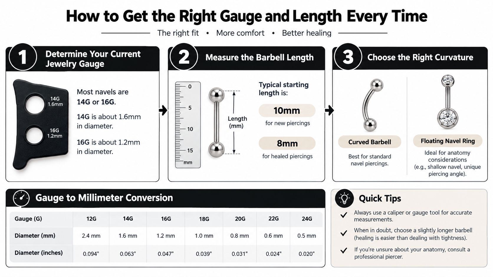A helpful infographic guide explaining how to measure belly button ring gauge, barbell length, and curvature.