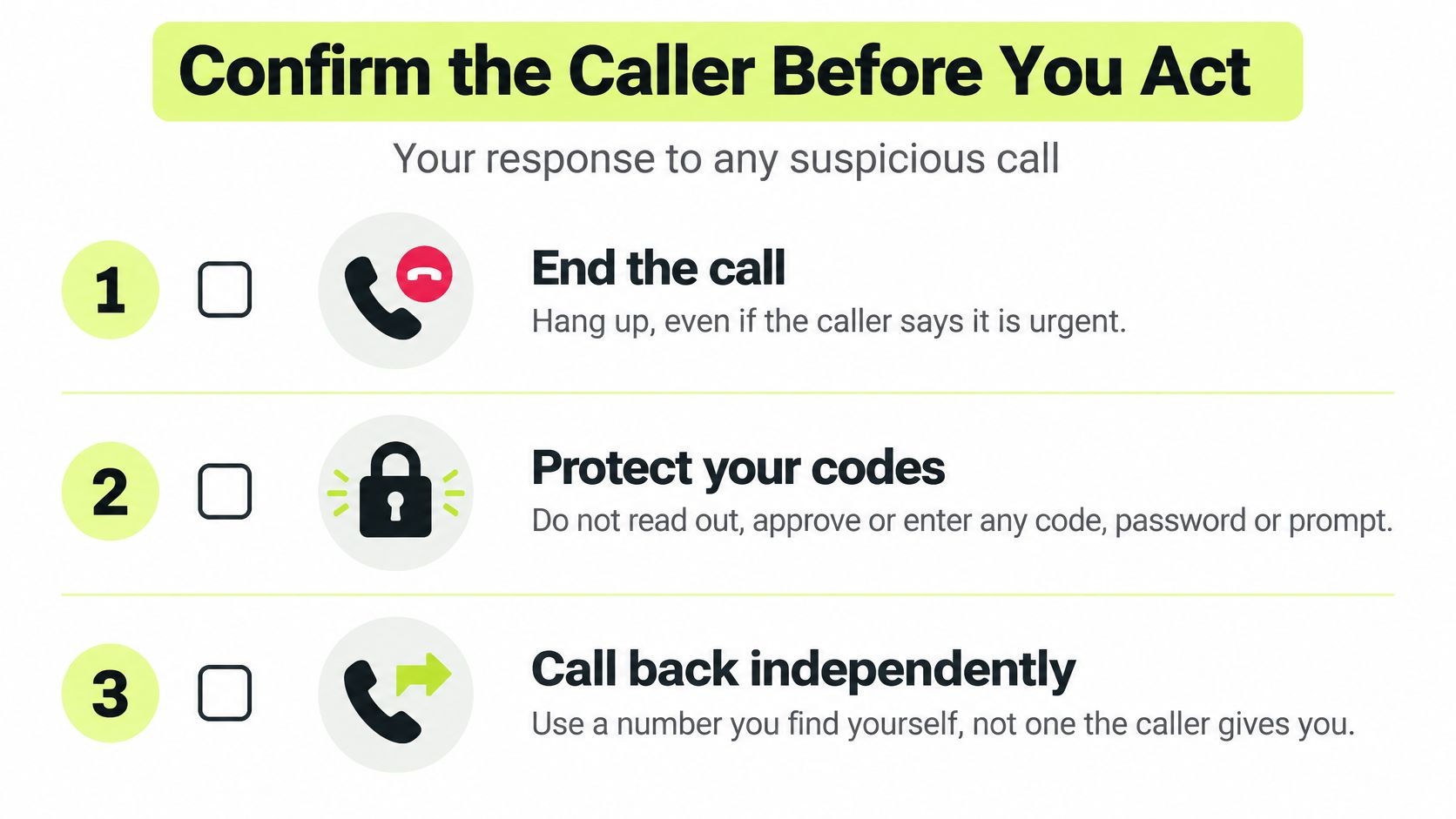 An infographic titled Confirm the Caller Before You Act, illustrating three steps to handle suspicious phone calls.