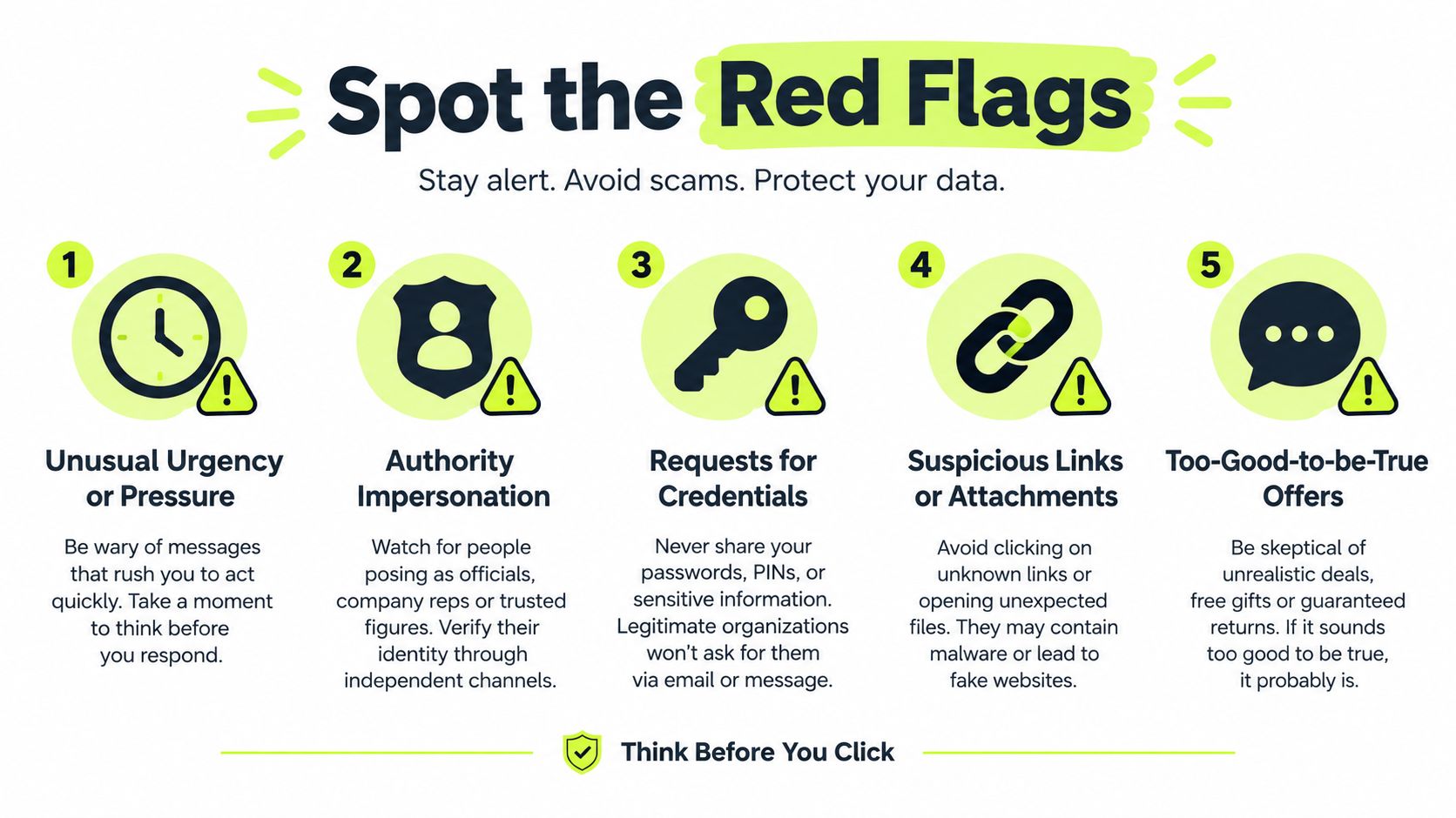 An infographic illustrating five common red flags to watch out for to avoid social engineering scams.