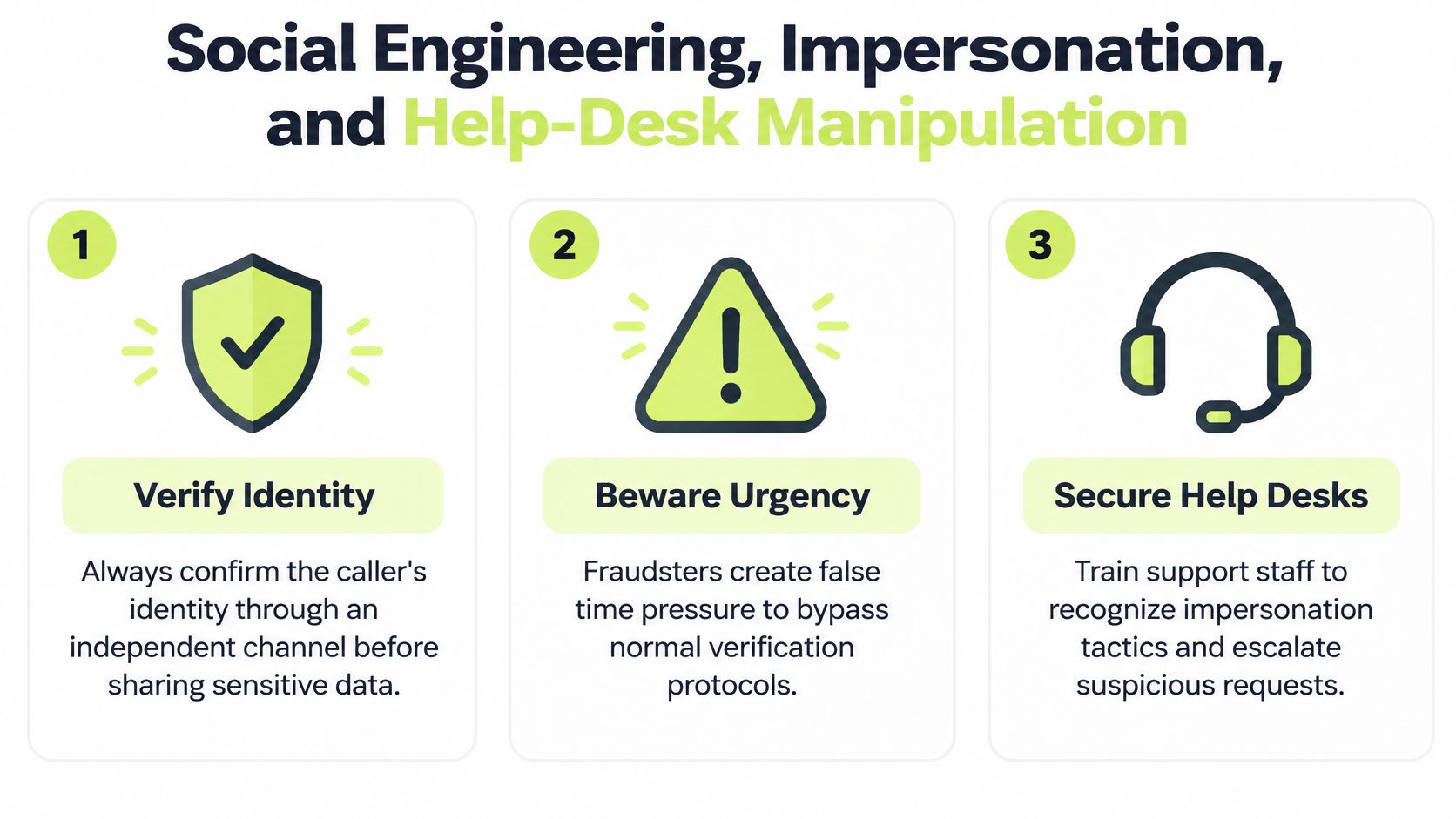 A visual guide outlining three key tips to prevent social engineering and help-desk account takeover fraud.