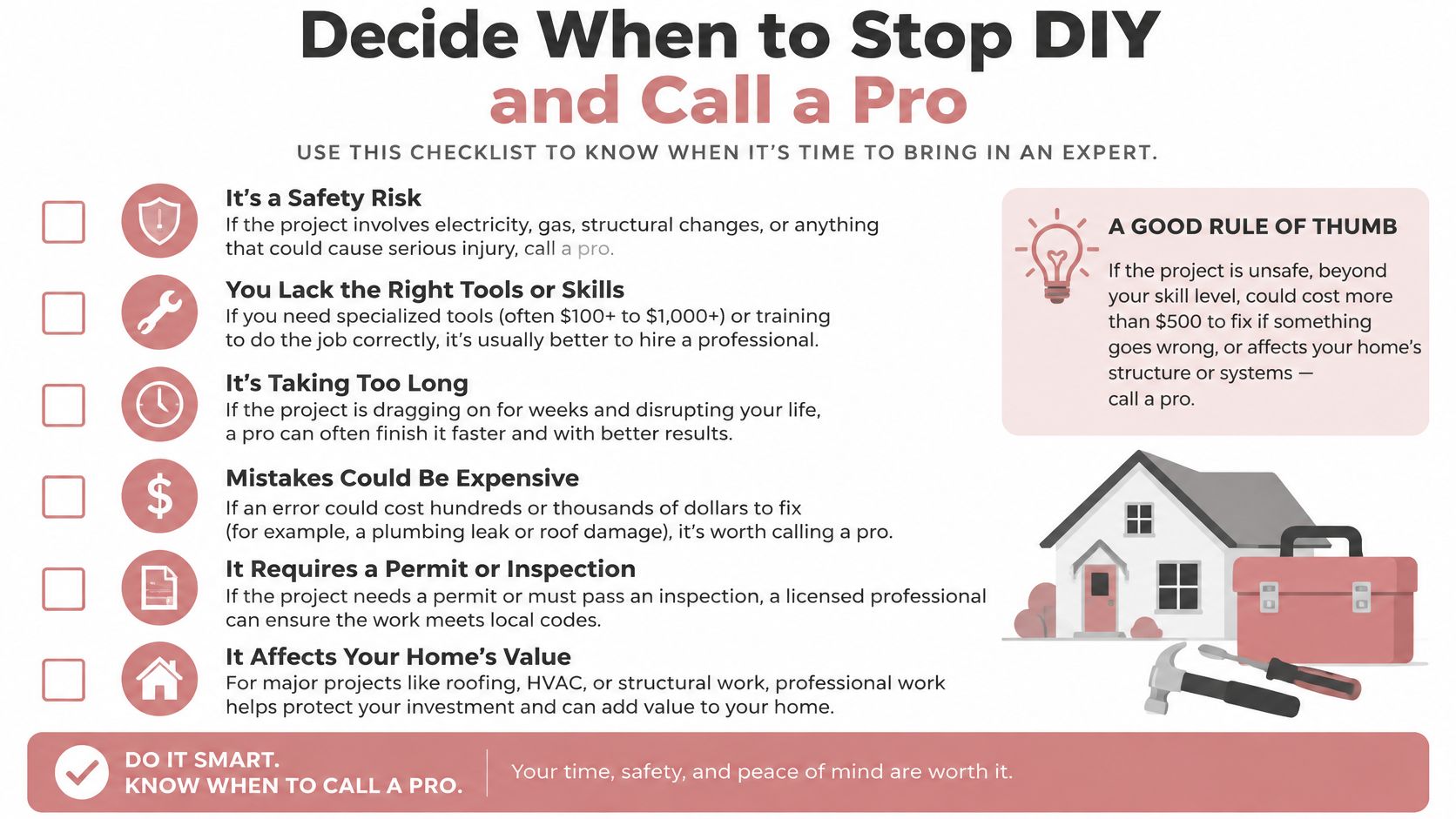 A checklist infographic titled Decide When to Stop DIY and Call a Pro for home repairs.