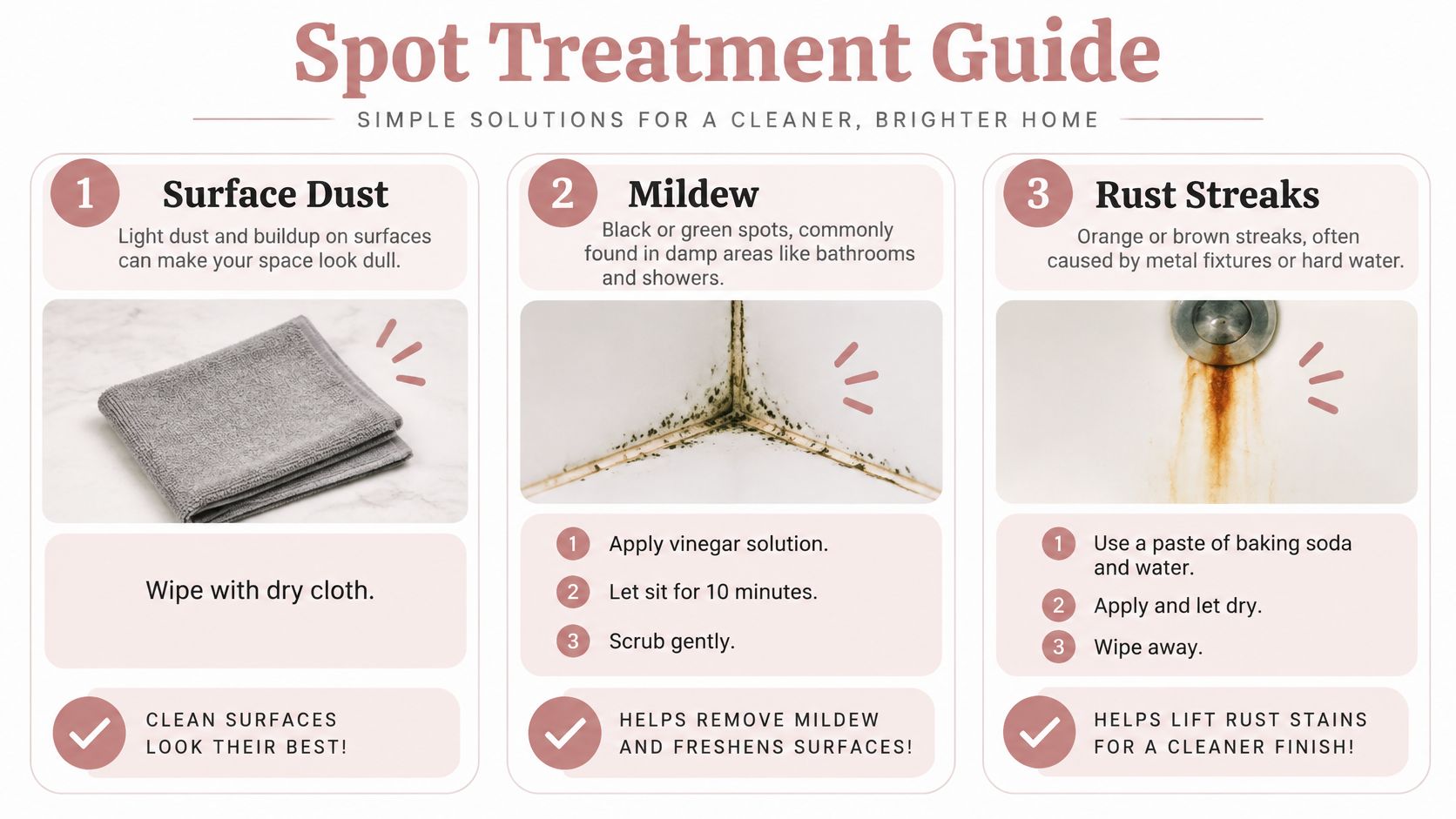 A helpful infographic guide demonstrating simple cleaning solutions for removing surface dust, mildew, and rust stains at home.