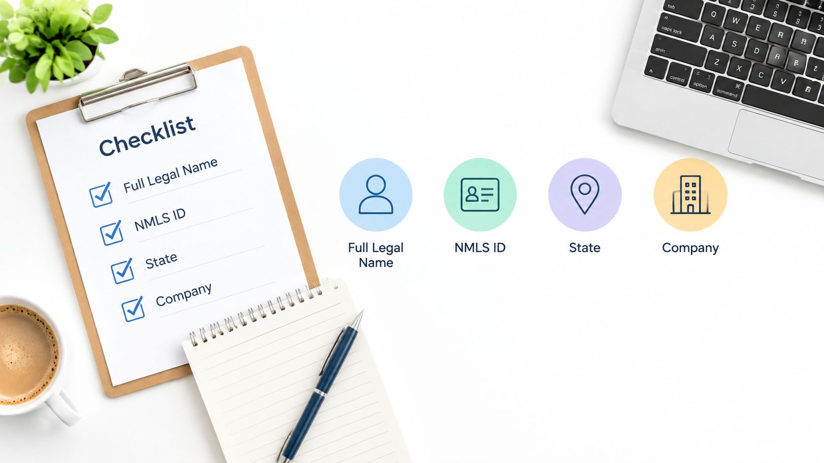 A checklist featuring Full Legal Name, NMLS ID, State, and Company requirements for mortgage loan originator licensing.