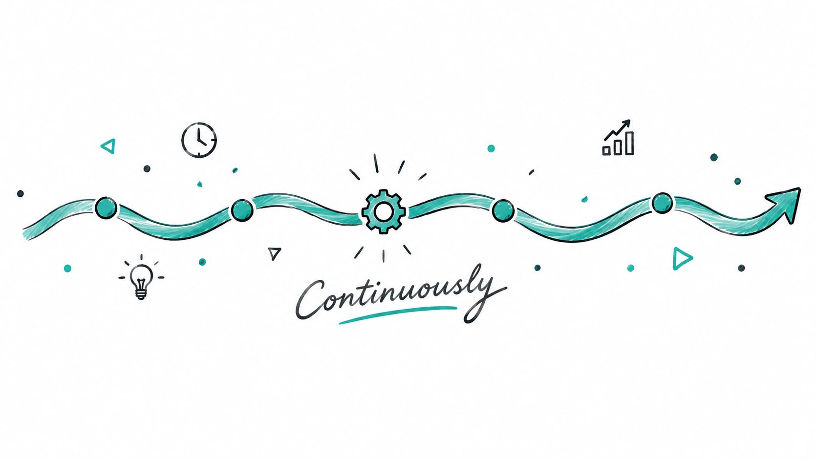 A conceptual illustration of a continuous process timeline with a gear icon and hand-drawn style design.