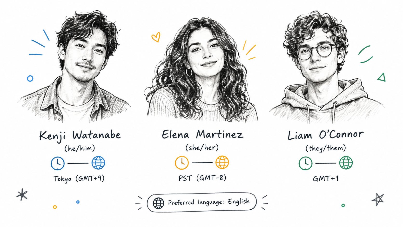 Three professional team members illustrated with their names, pronouns, locations, time zones, and language preference displayed.