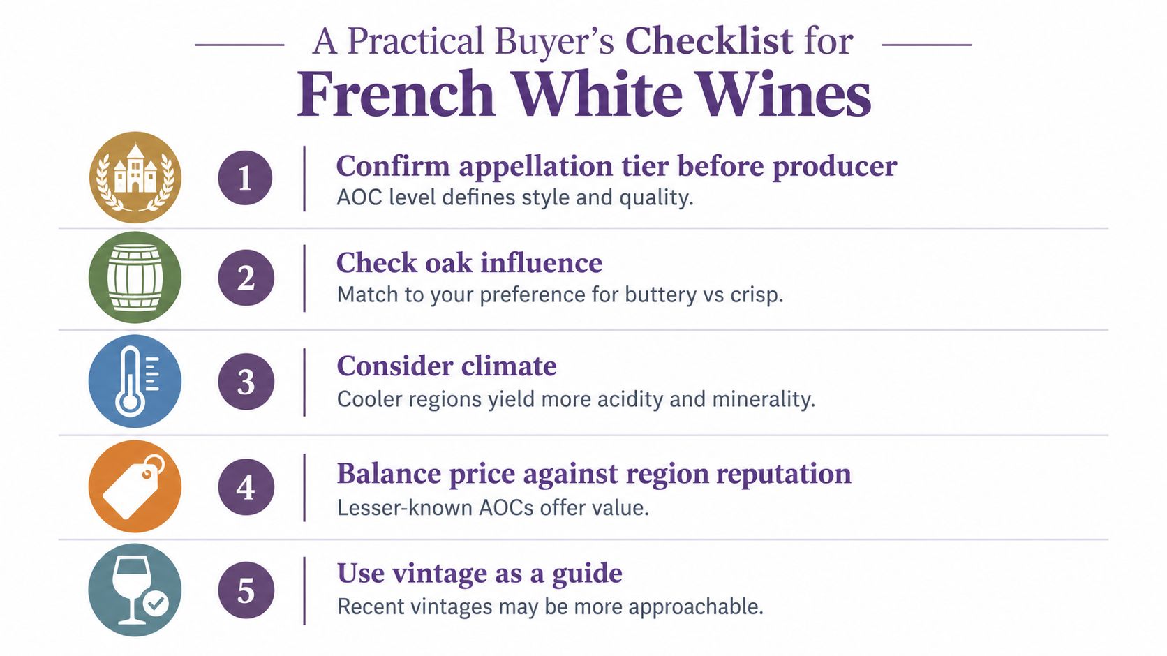 A checklist of five practical tips for buying French white wines, presented in an infographic style.