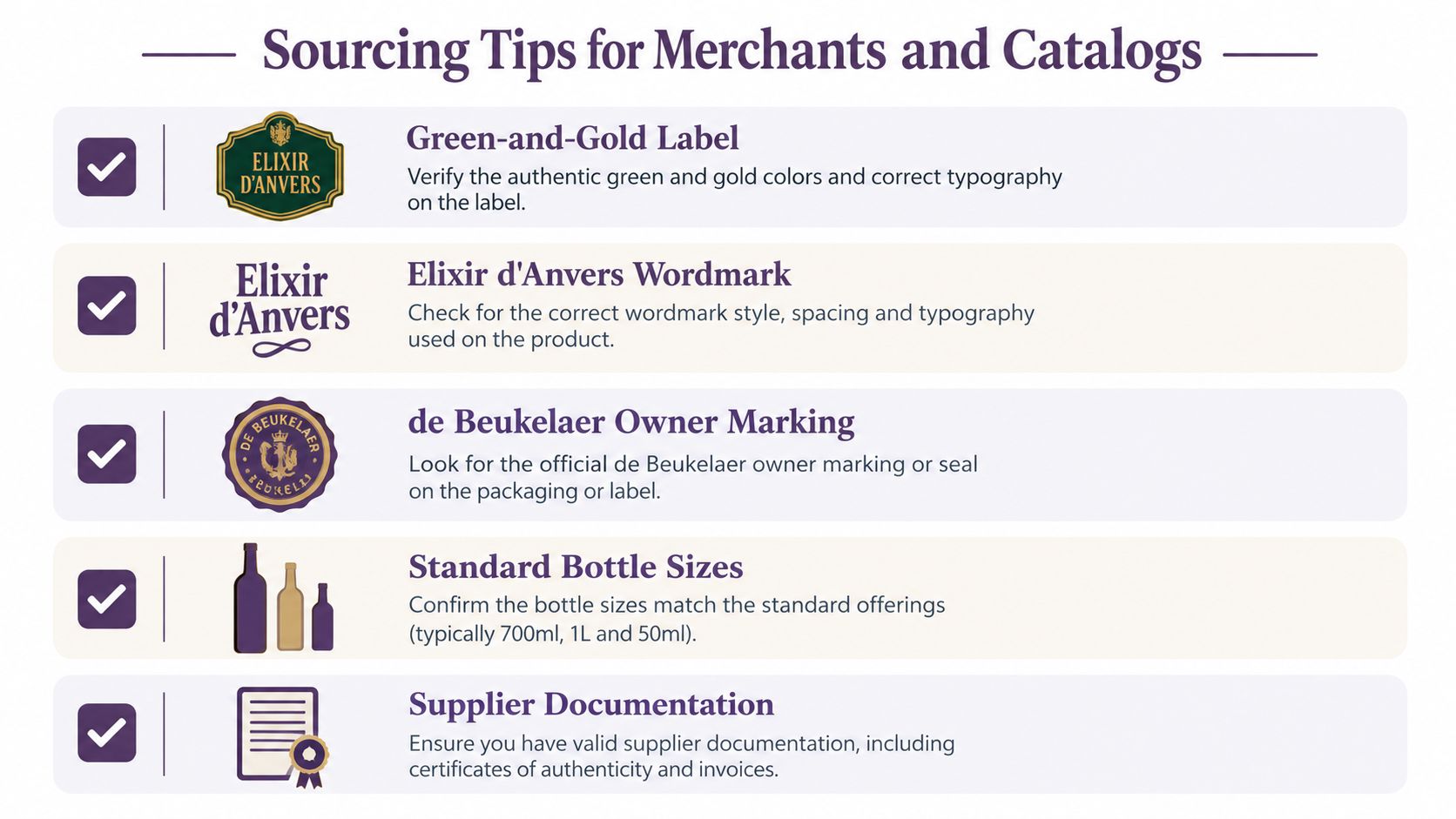 A checklist showing five tips for sourcing authentic Elixir d'Anvers products for merchants and catalogs.