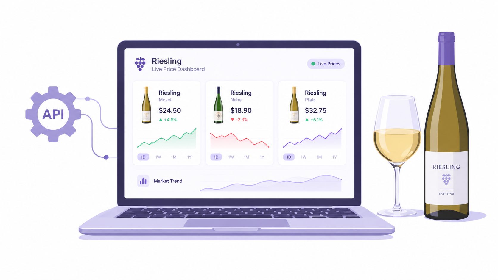 A laptop displays a digital dashboard showing live pricing trends for various Riesling wines from different regions.