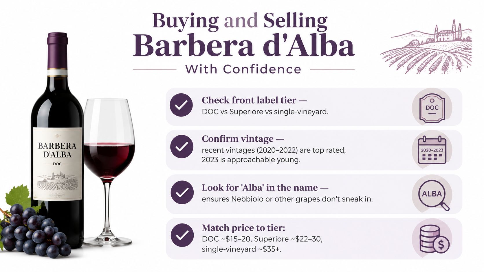 A guide on how to buy and sell Barbera d'Alba wine with advice on labels and pricing.