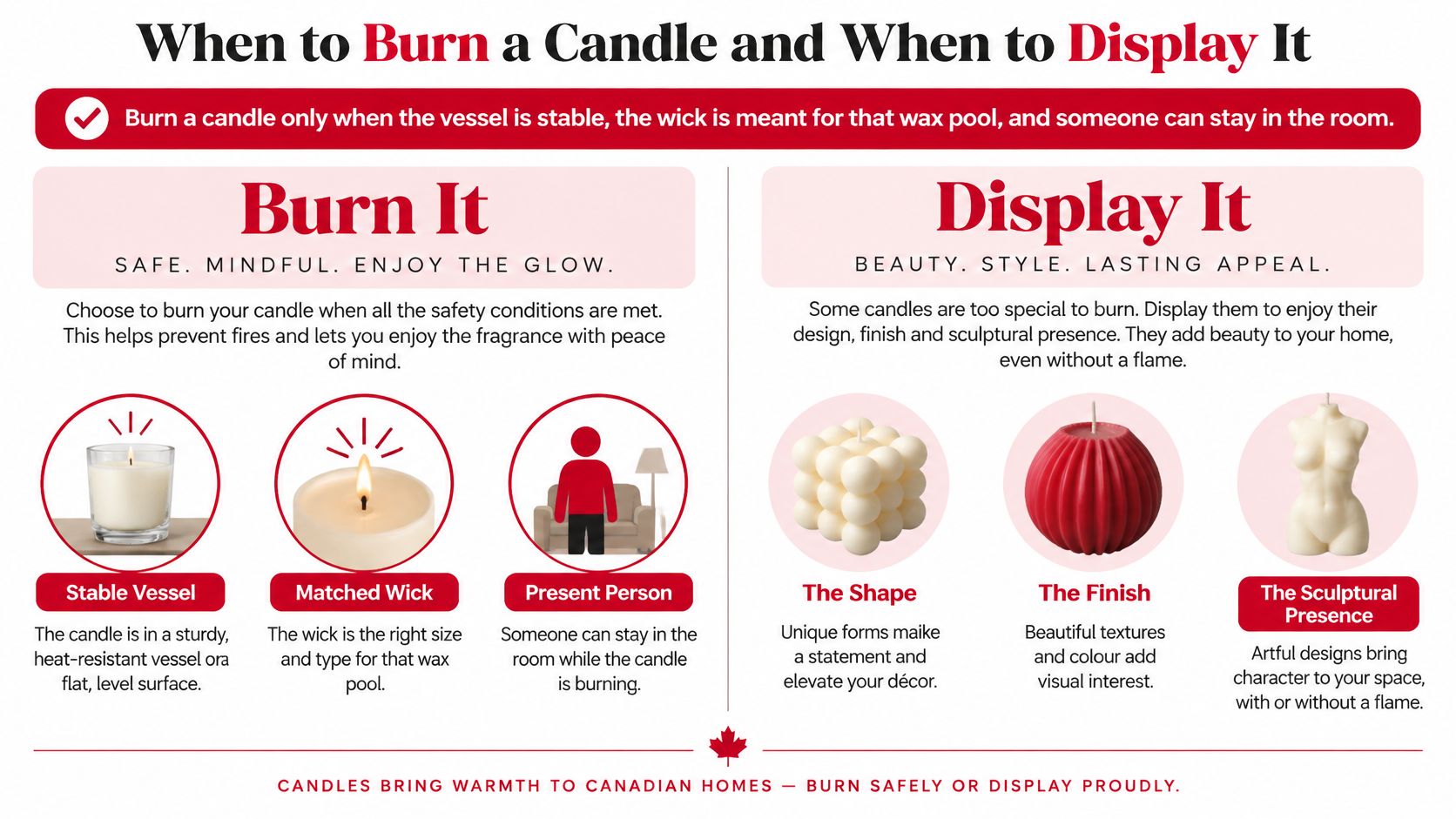 An infographic detailing safety tips for burning candles versus decorative guidelines for displaying sculptural candles.