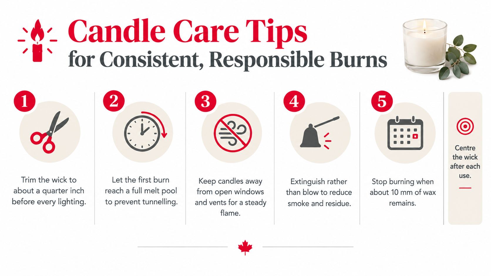 A helpful infographic showing five numbered candle care tips for a consistent and responsible burn experience.