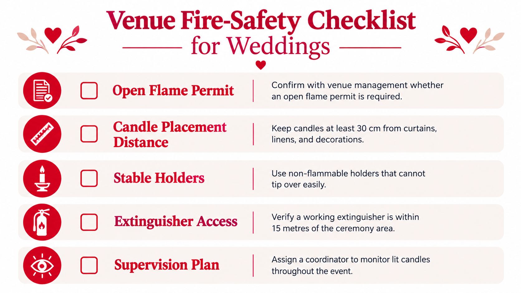 A safety checklist infographic for wedding venues regarding the safe use of candles and fire prevention measures.