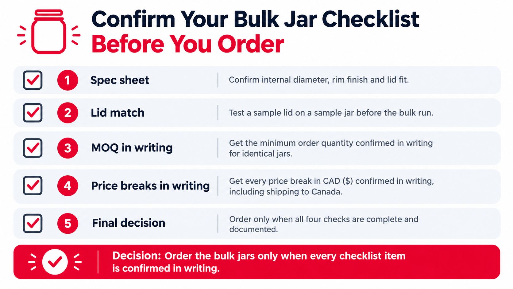 A five-step checklist for ordering bulk jars, highlighting essential verification steps before finalizing a purchase.