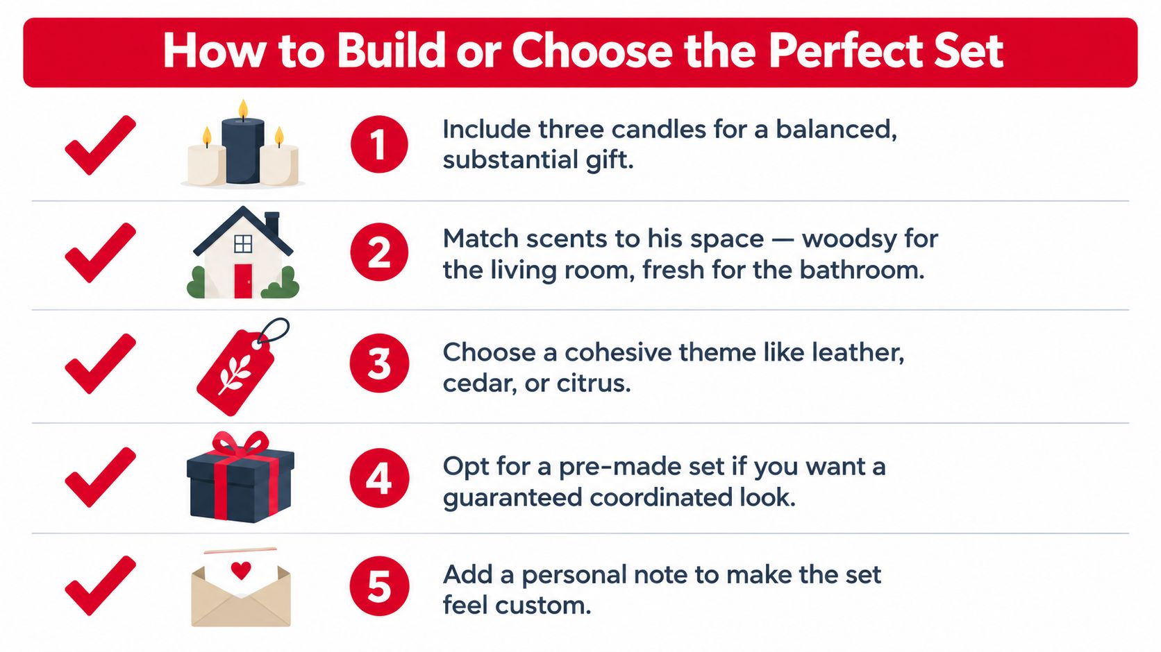 An infographic listing five tips on how to build or choose the perfect candle gift set.