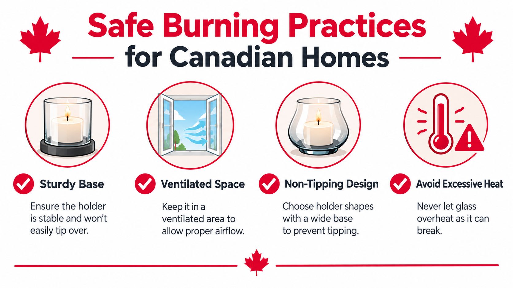 An infographic illustrating four essential safety tips for burning candles in Canadian homes, including using sturdy holders.