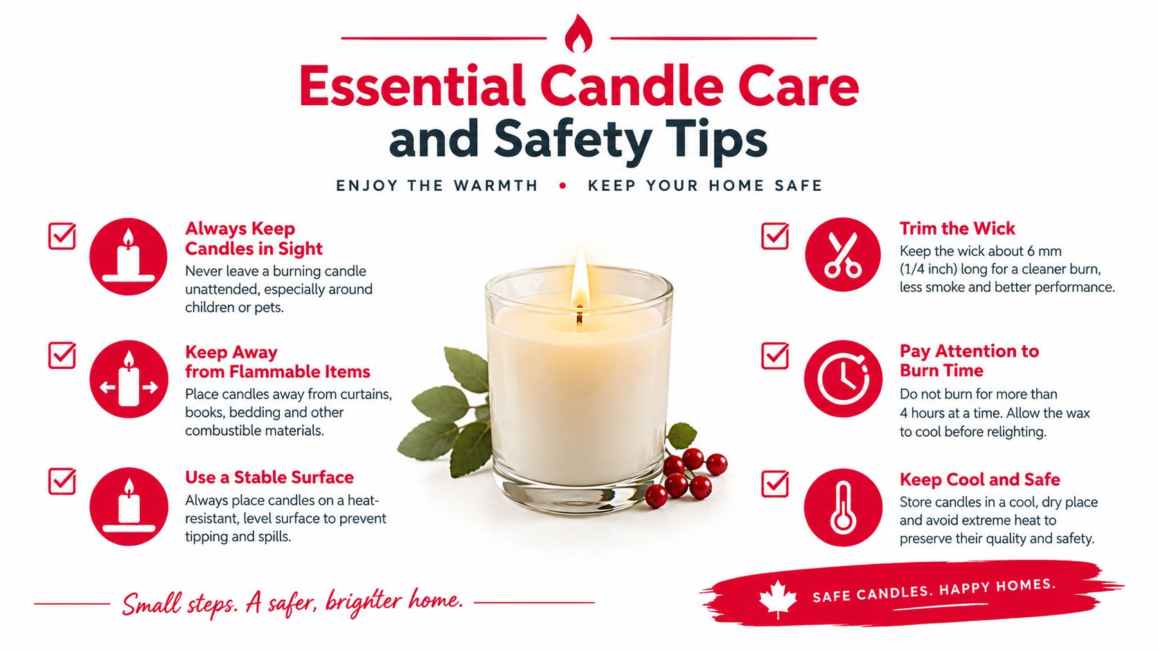 A safety infographic titled Essential Candle Care and Safety Tips with illustrated guidance for responsible home candle usage.