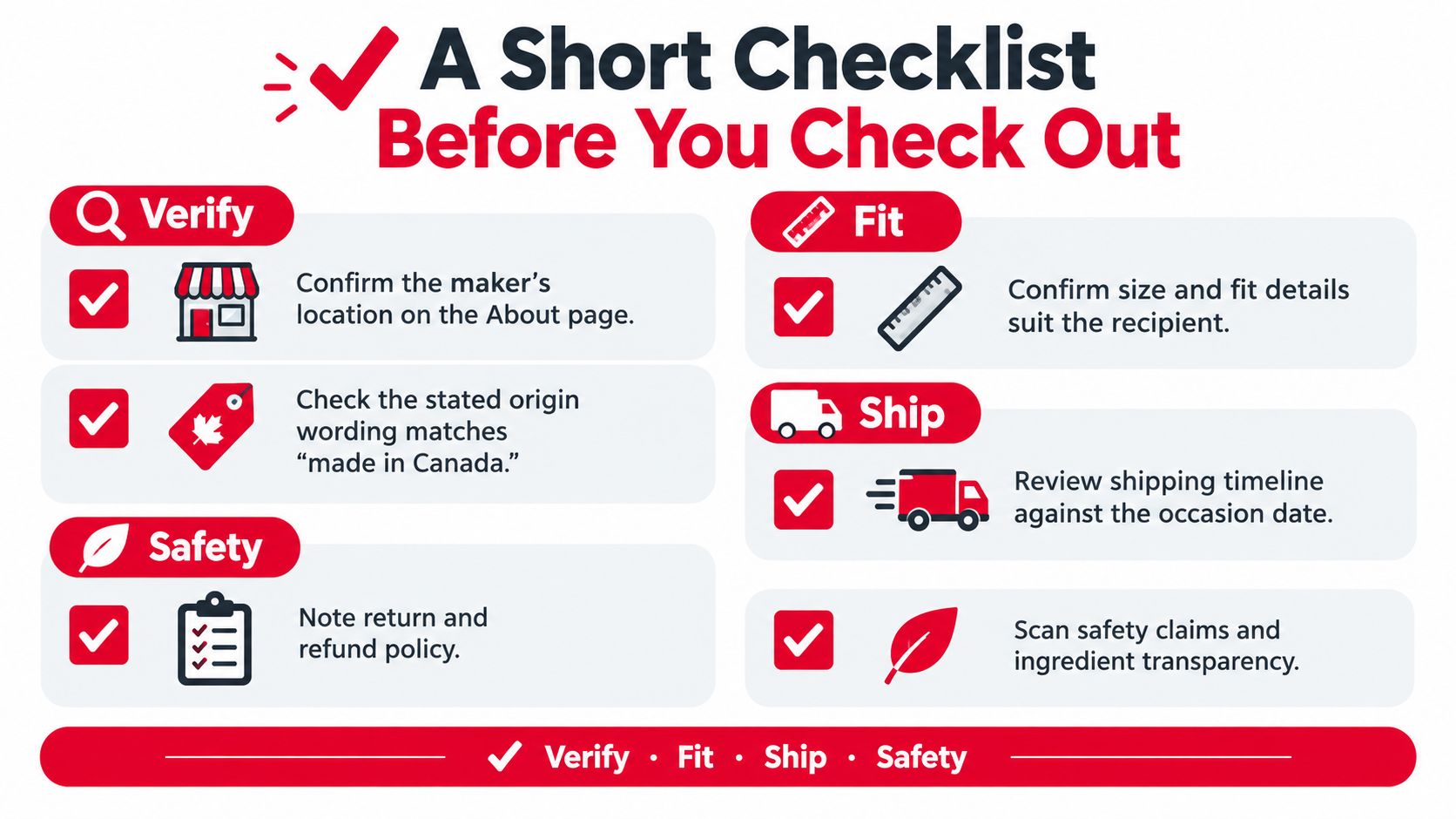 A checklist for shopping online featuring verify, fit, ship, and safety tips for Canadian products.